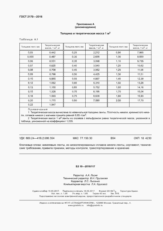 Страница 15 ГОСТ 2170-2016