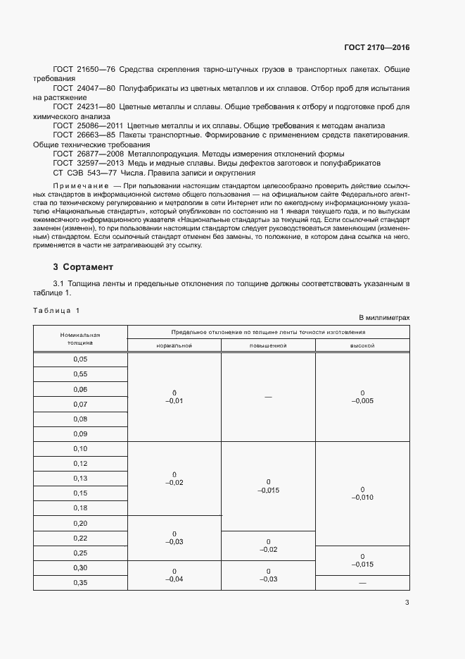 Страница 6 ГОСТ 2170-2016