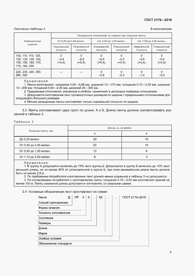 Страница 8 ГОСТ 2170-2016
