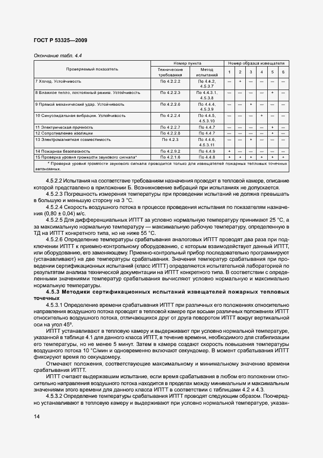 Страница 19 ГОСТ Р 53325-2009