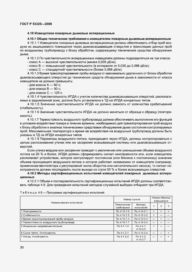 Страница 35 ГОСТ Р 53325-2009