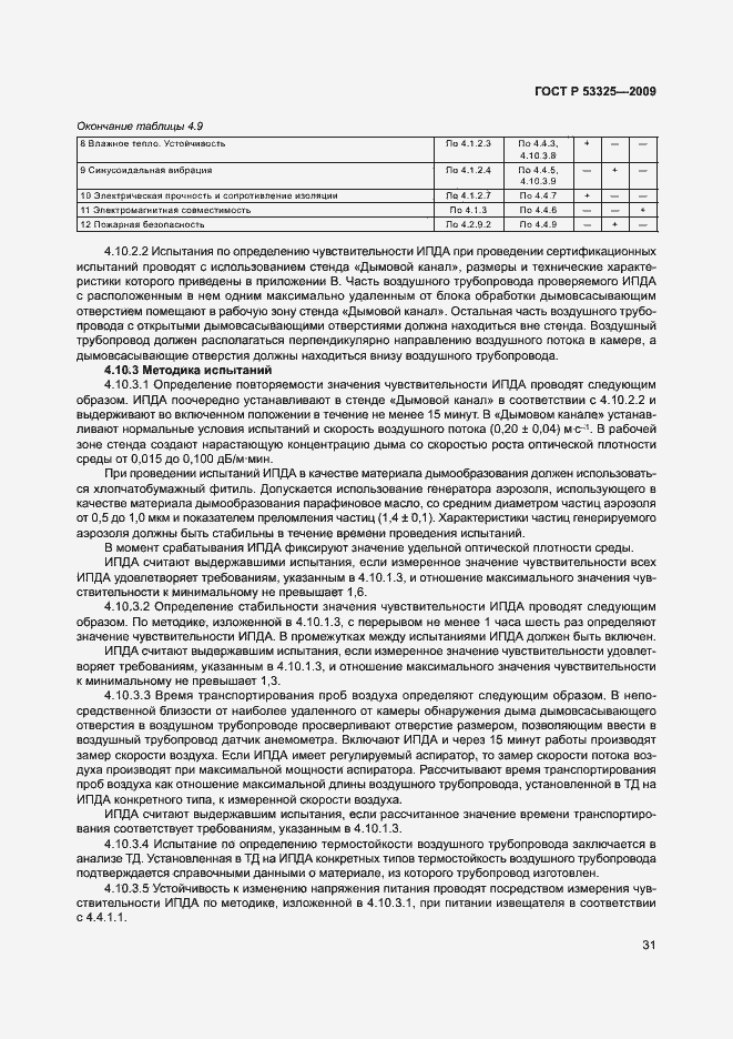 Страница 36 ГОСТ Р 53325-2009