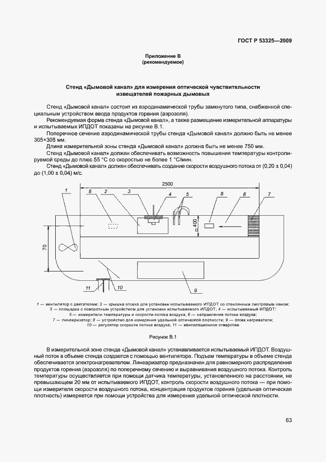 Страница 68 ГОСТ Р 53325-2009