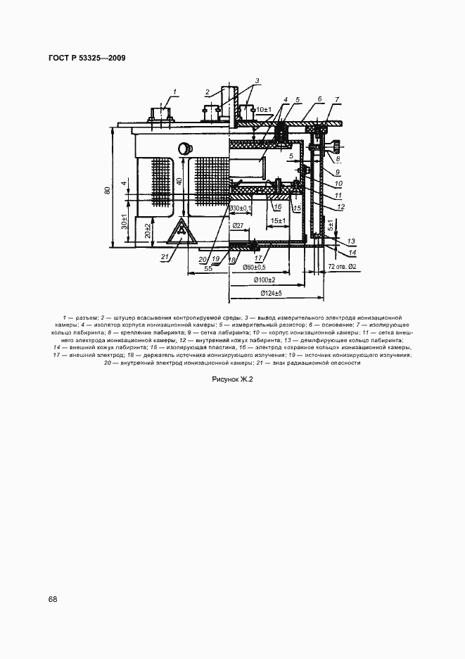 Страница 73 ГОСТ Р 53325-2009