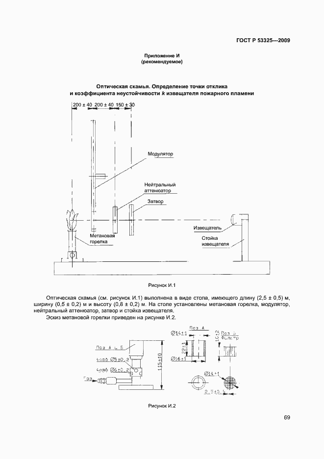 Страница 74 ГОСТ Р 53325-2009