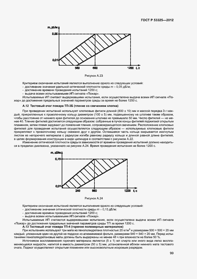 Страница 104 ГОСТ Р 53325-2012