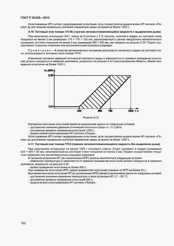 Страница 107 ГОСТ Р 53325-2012
