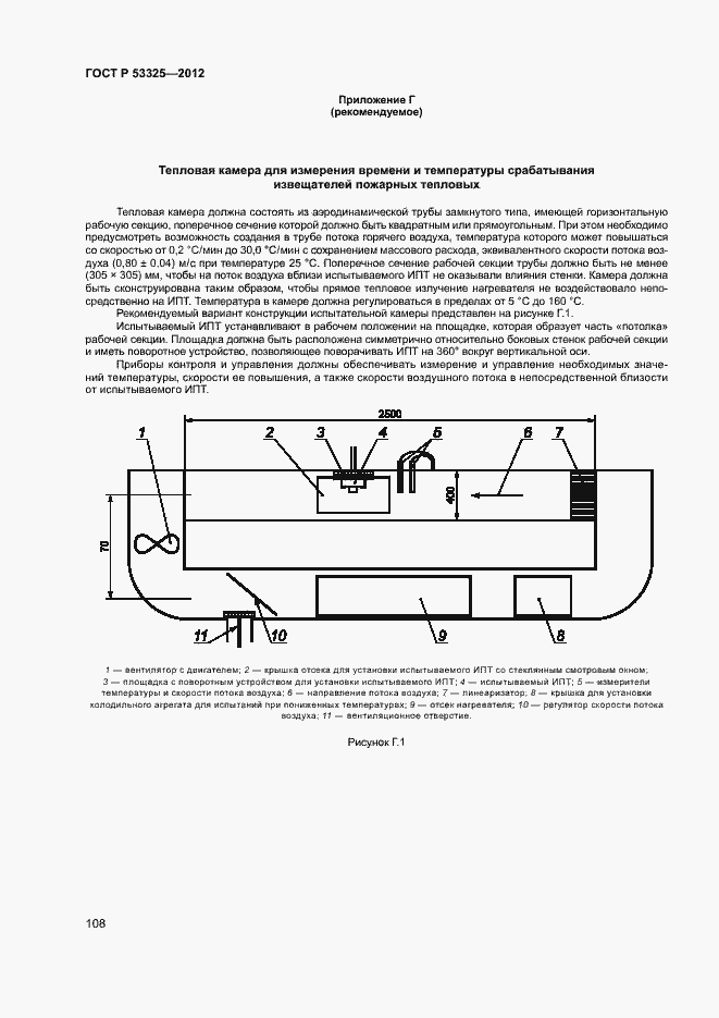 Страница 113 ГОСТ Р 53325-2012