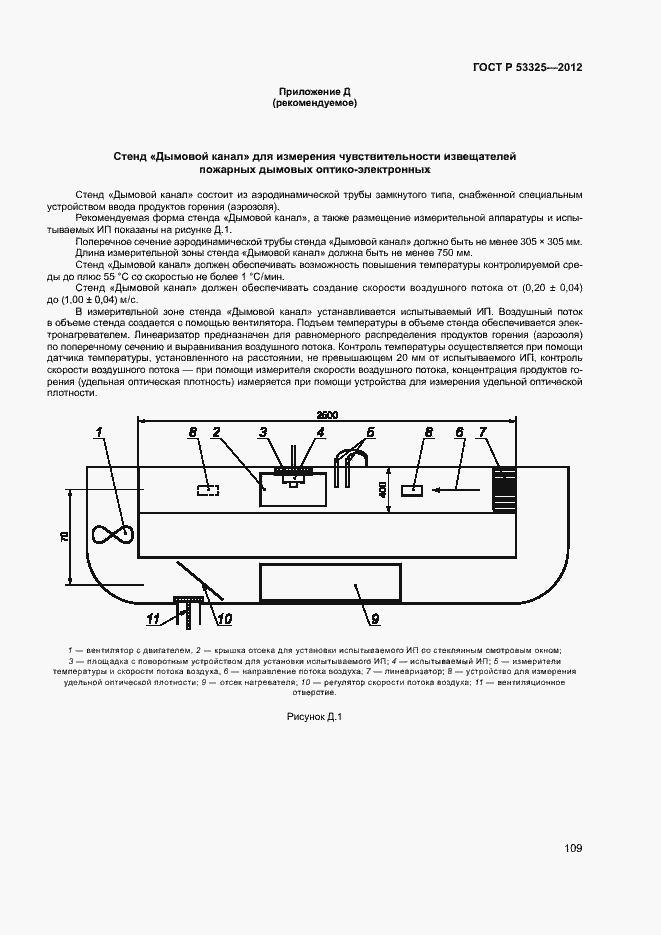 Страница 114 ГОСТ Р 53325-2012