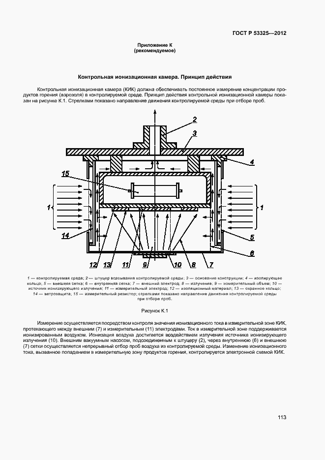 Страница 118 ГОСТ Р 53325-2012