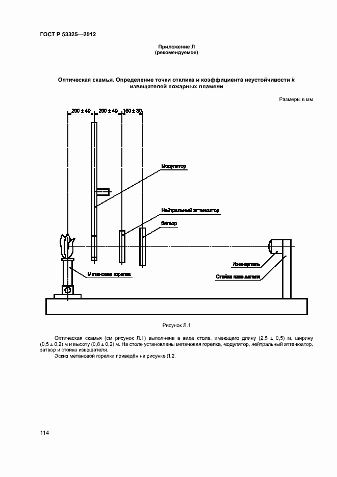 Страница 119 ГОСТ Р 53325-2012