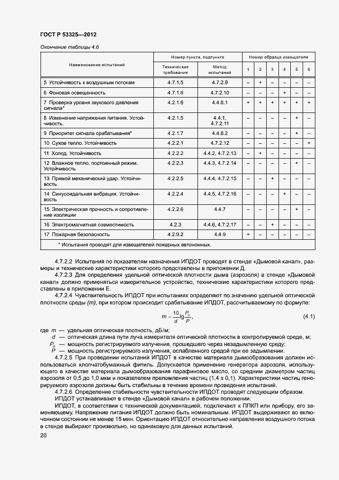 Страница 25 ГОСТ Р 53325-2012