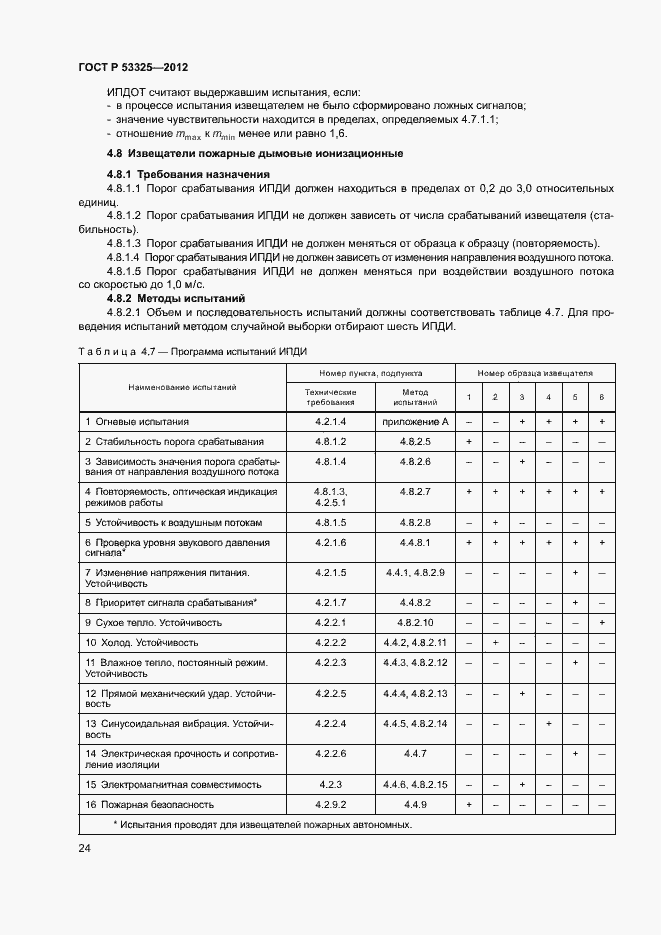 Страница 29 ГОСТ Р 53325-2012