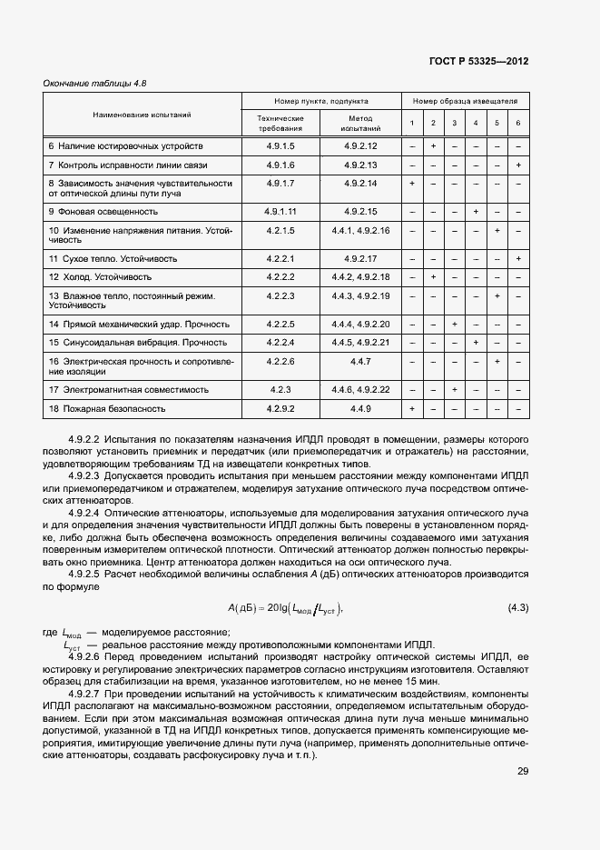 Страница 34 ГОСТ Р 53325-2012