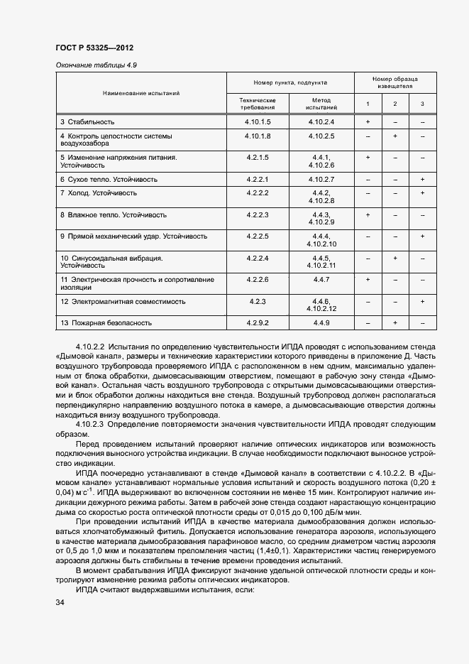 Страница 39 ГОСТ Р 53325-2012