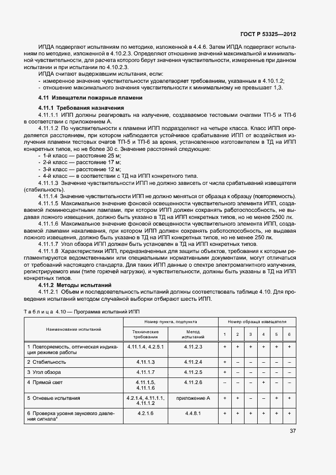 Страница 42 ГОСТ Р 53325-2012