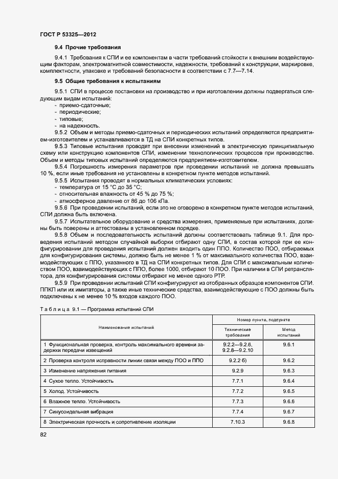 Страница 87 ГОСТ Р 53325-2012