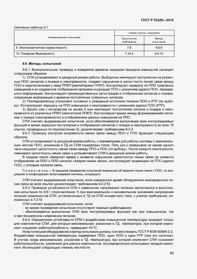 Страница 88 ГОСТ Р 53325-2012