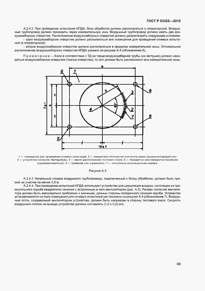 Страница 94 ГОСТ Р 53325-2012