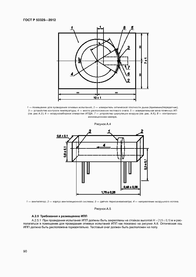 Страница 95 ГОСТ Р 53325-2012