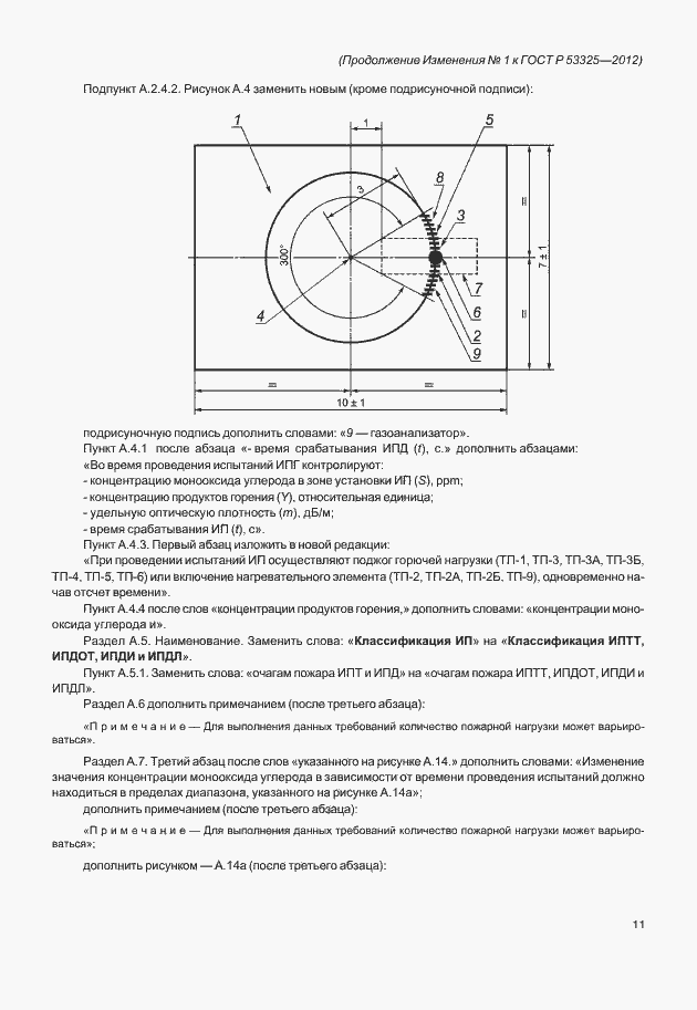 Приложение №1