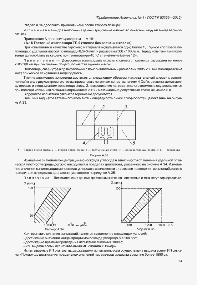 Приложение №1