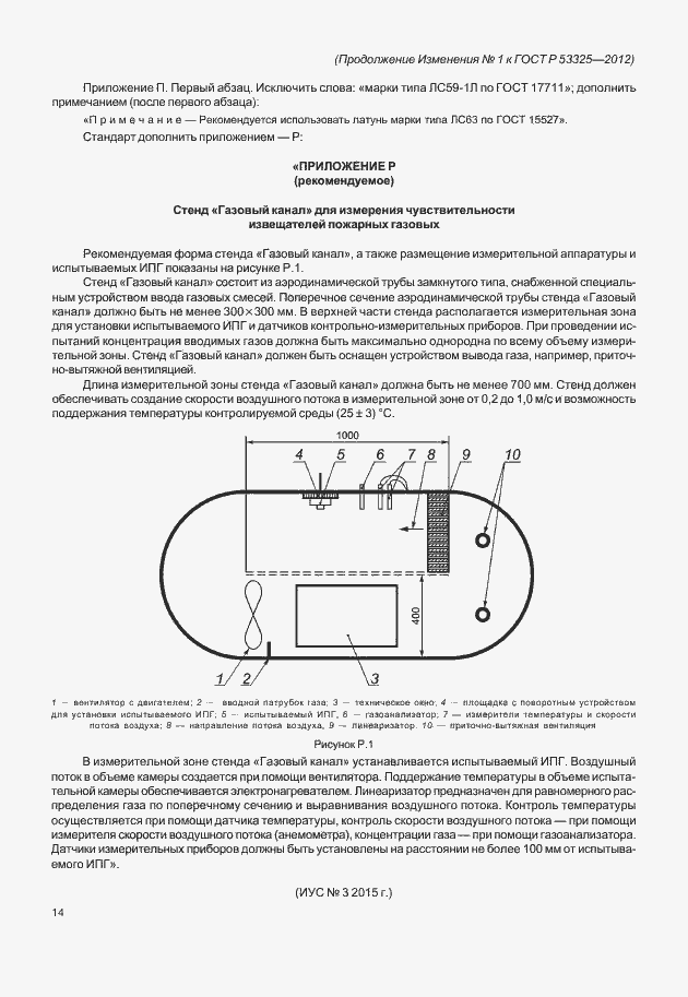 Приложение №1
