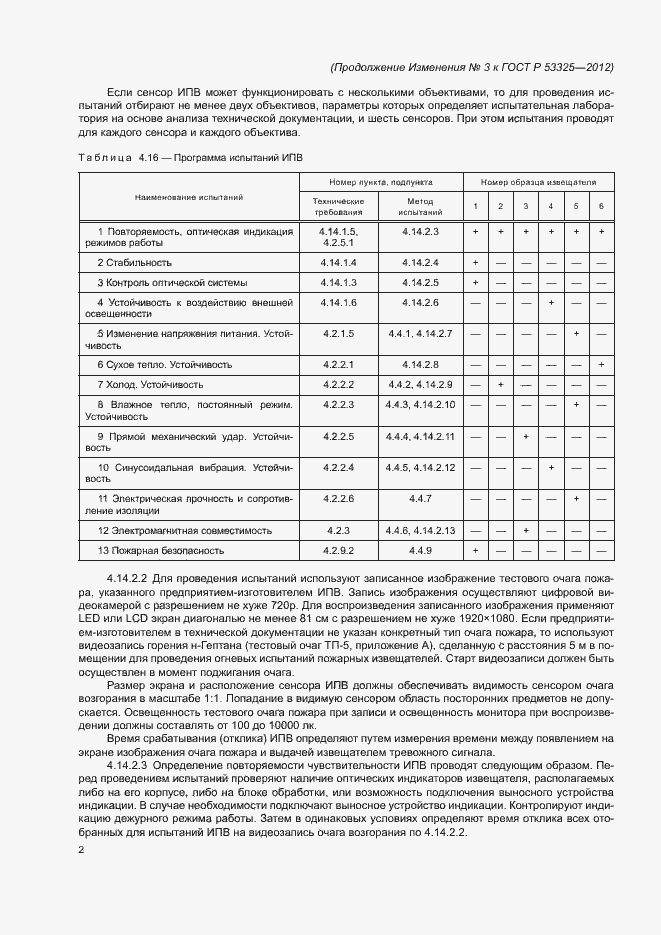 Приложение №3