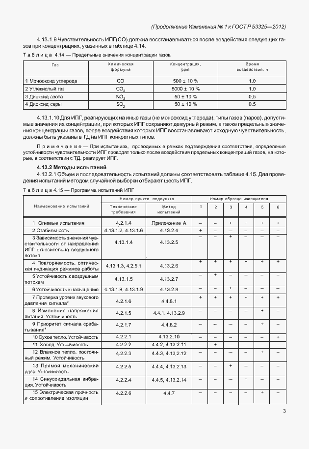 Приложение №1