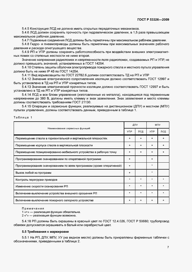 Страница 10 ГОСТ Р 53326-2009