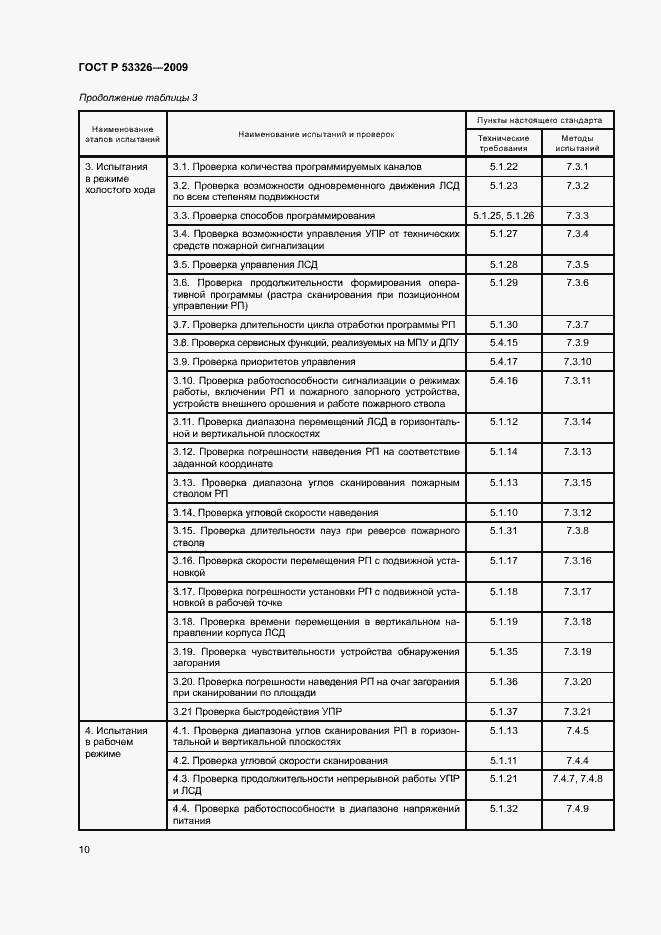 Страница 13 ГОСТ Р 53326-2009