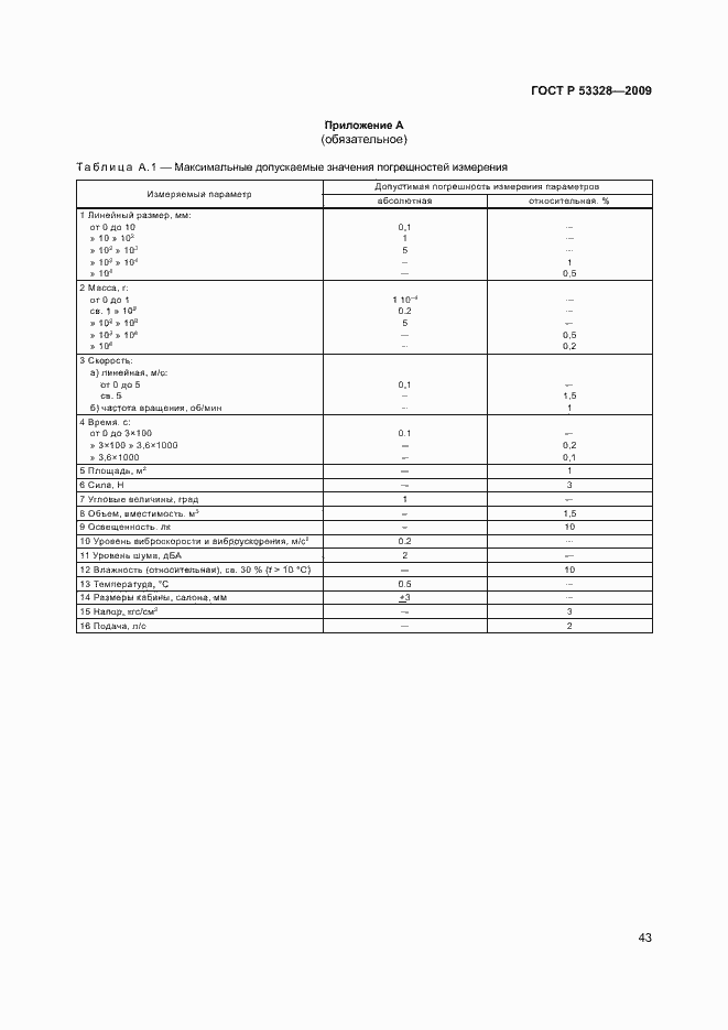 Страница 46 ГОСТ Р 53328-2009