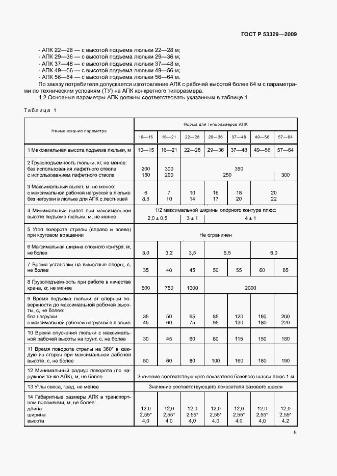 Страница 8 ГОСТ Р 53329-2009