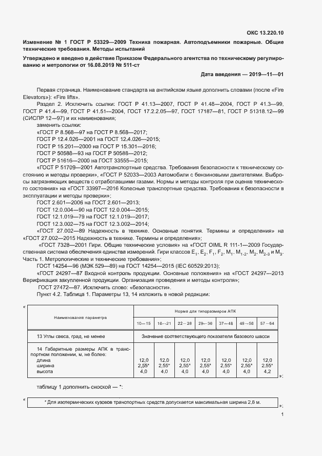 Приложение №1