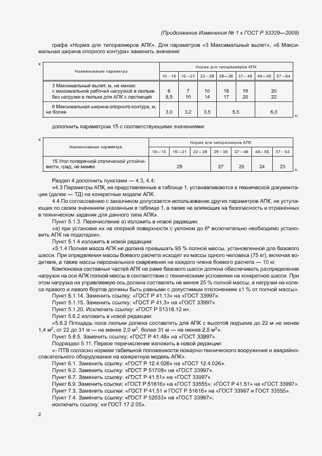 Приложение №1