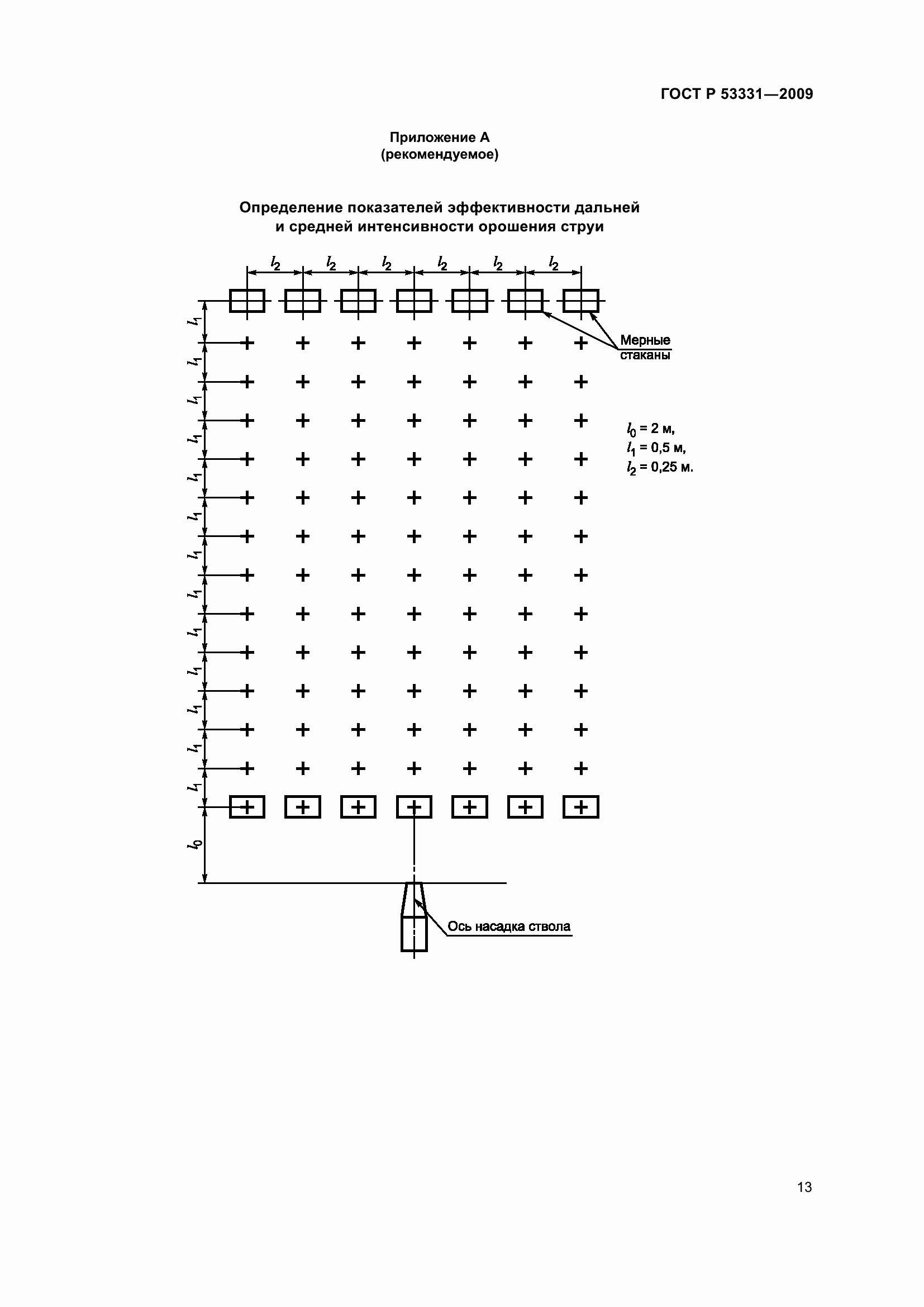 Страница 17 ГОСТ Р 53331-2009