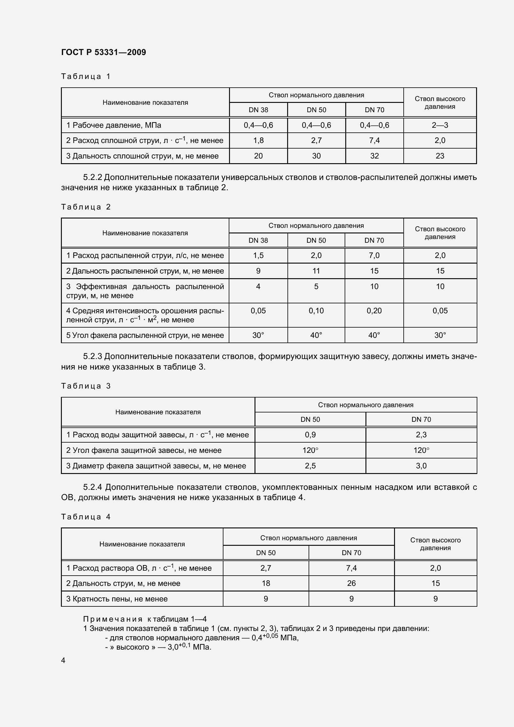 Страница 8 ГОСТ Р 53331-2009