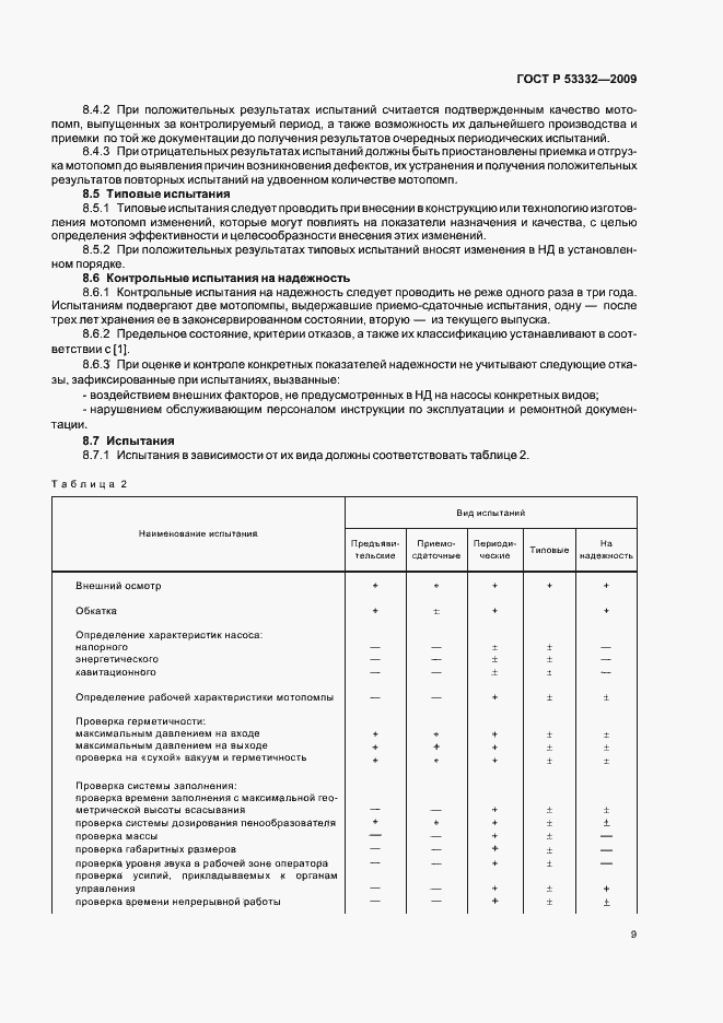 Страница 12 ГОСТ Р 53332-2009