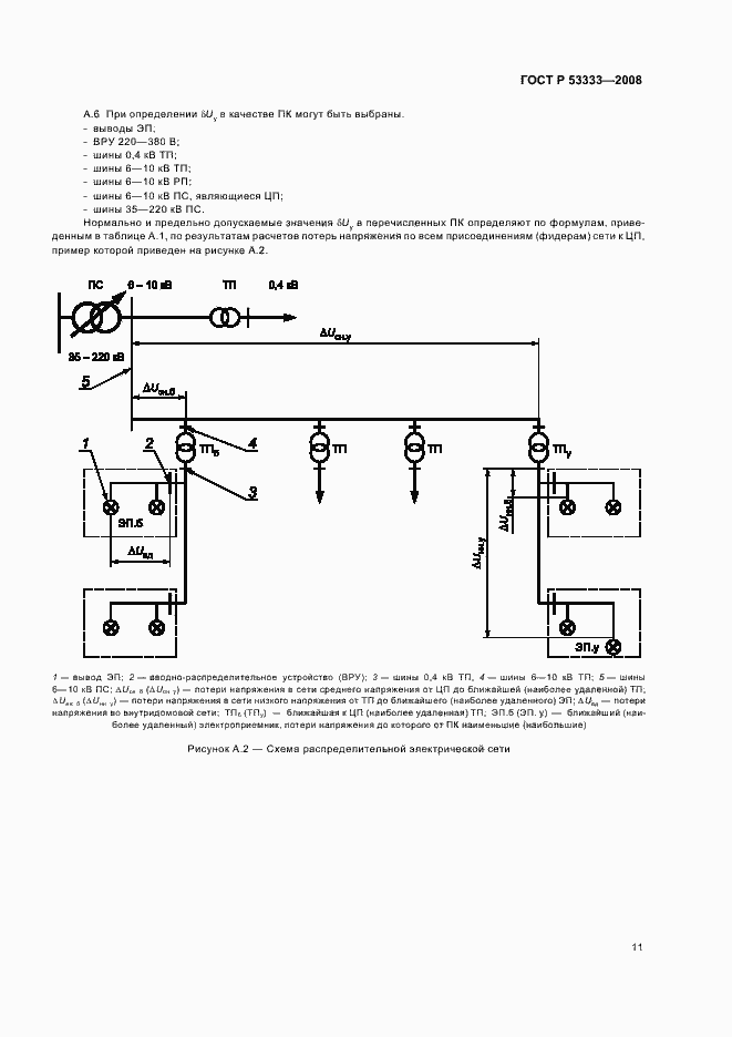 Страница 14 ГОСТ Р 53333-2008