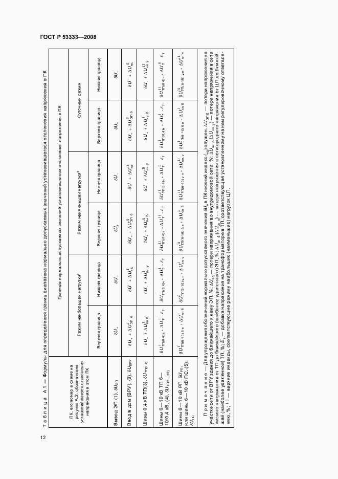 Страница 15 ГОСТ Р 53333-2008