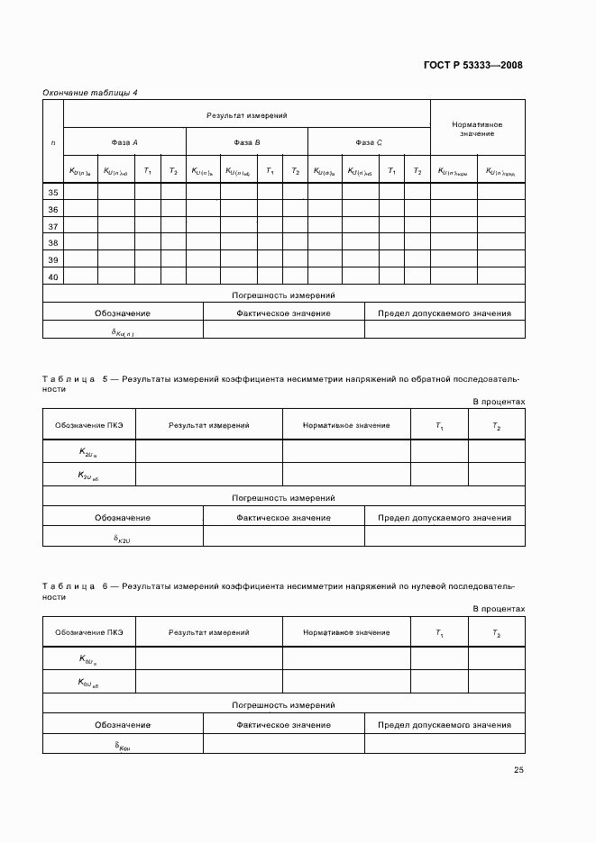 Страница 28 ГОСТ Р 53333-2008