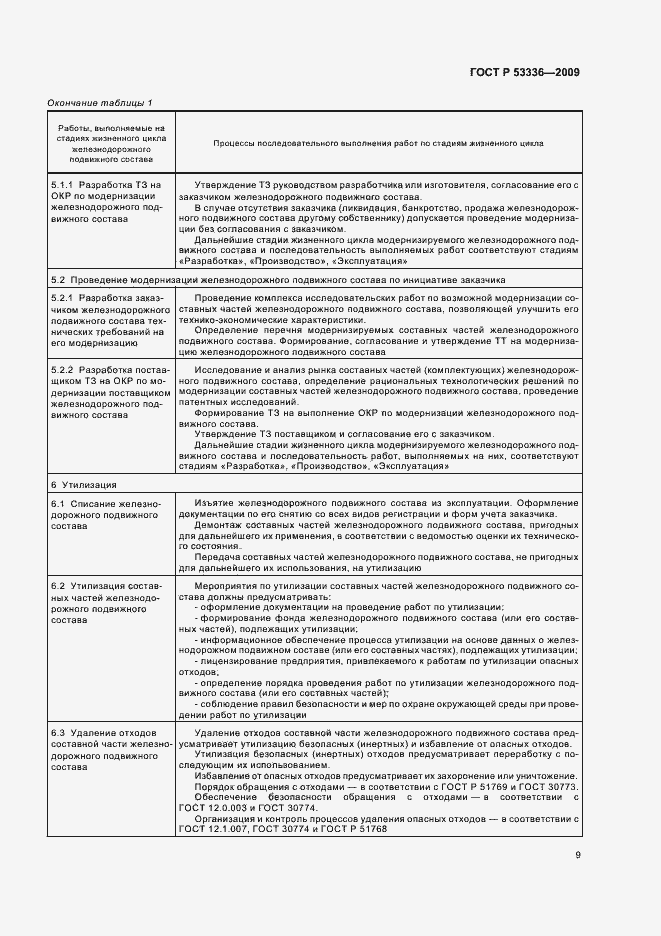 Страница 11 ГОСТ Р 53336-2009