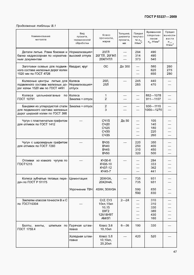 Страница 50 ГОСТ Р 53337-2009