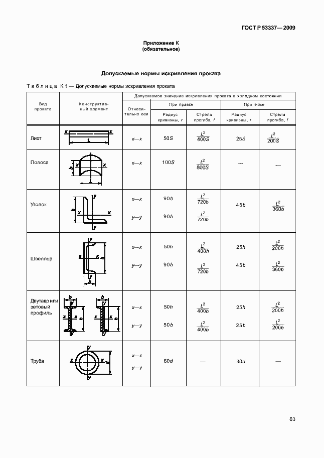 Страница 66 ГОСТ Р 53337-2009