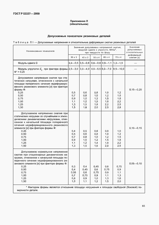 Страница 68 ГОСТ Р 53337-2009