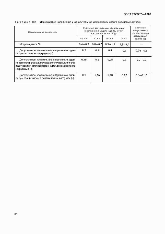 Страница 69 ГОСТ Р 53337-2009