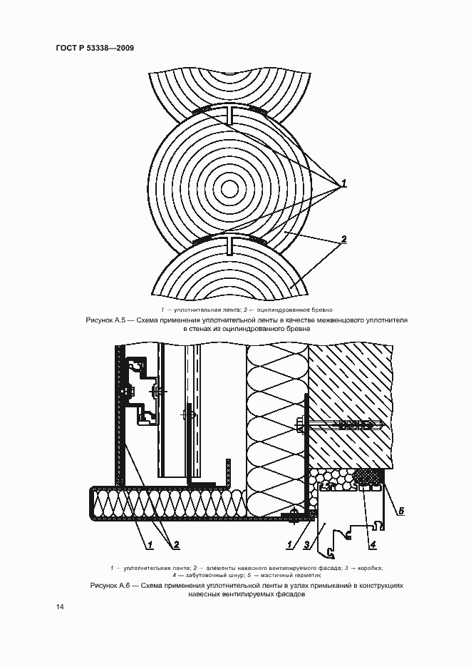 Страница 17 ГОСТ Р 53338-2009