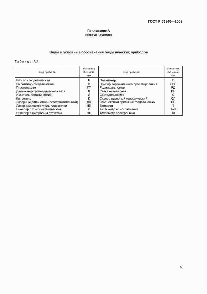 Страница 12 ГОСТ Р 53340-2009