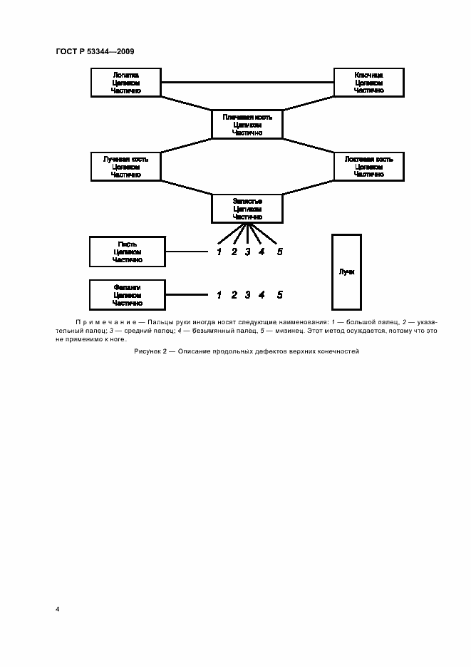 Страница 8 ГОСТ Р 53344-2009