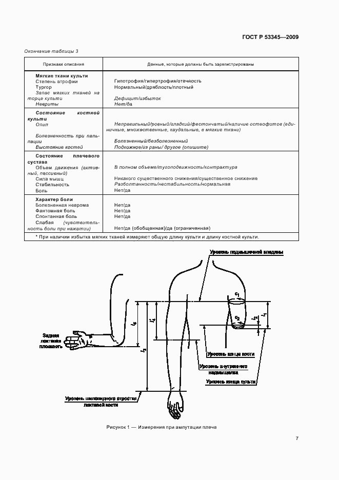 Страница 11 ГОСТ Р 53345-2009
